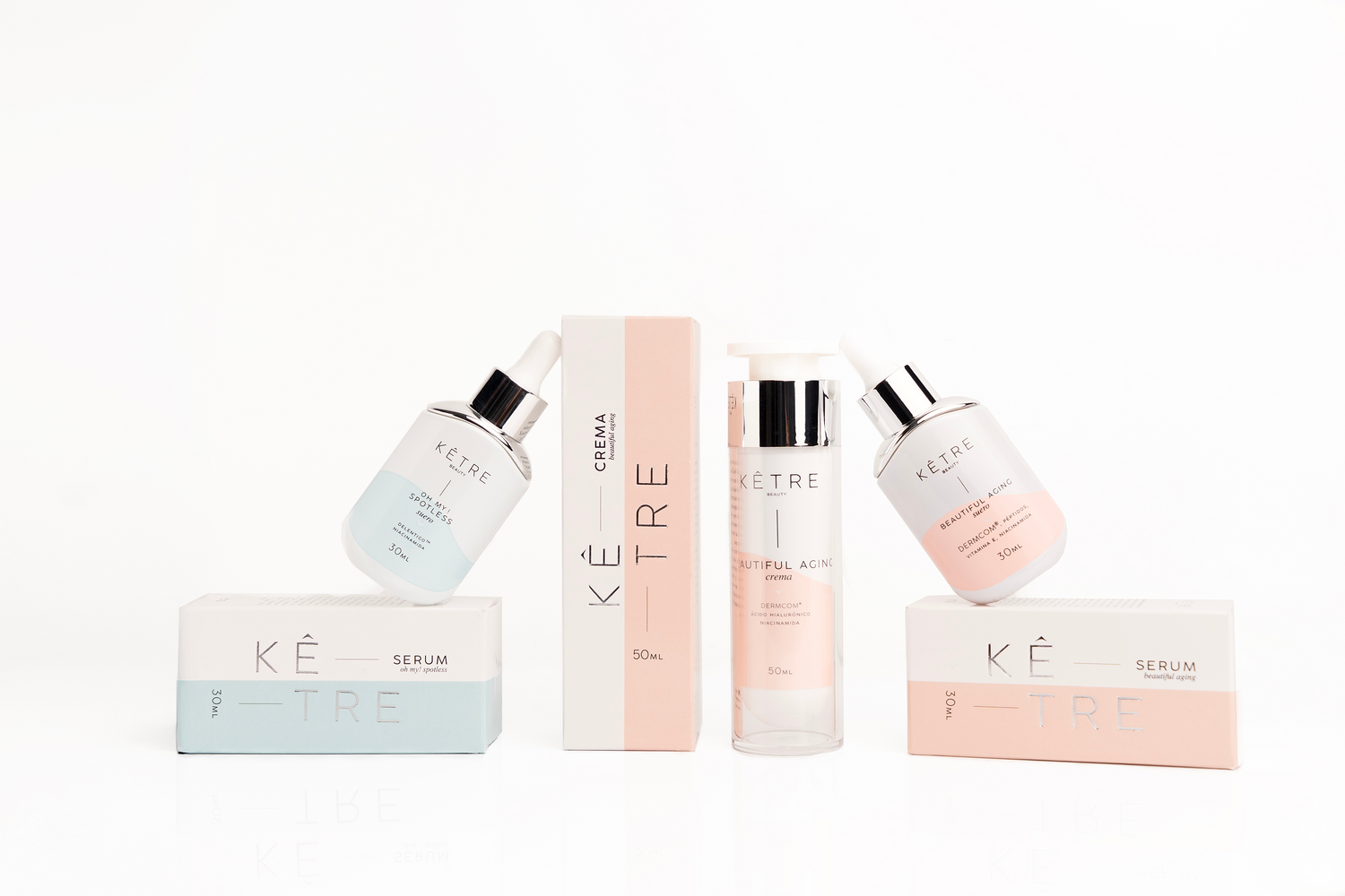 TIMELESS GLOW KIT